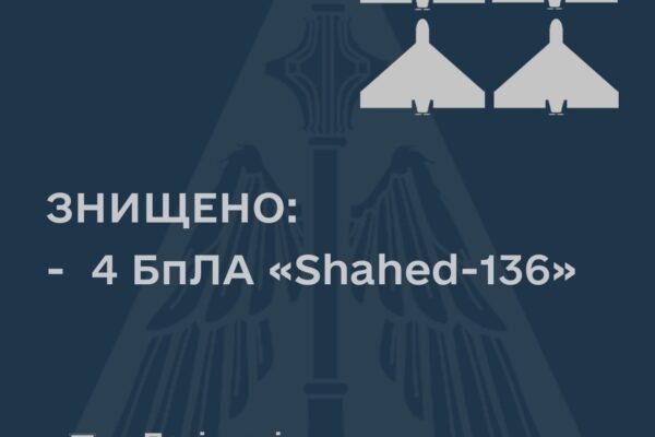 В небі над Дніпропетровщиною українська ППО збила 4 “шахіди”