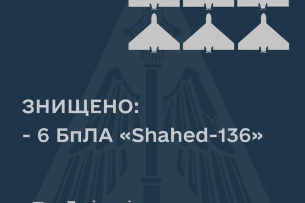 В ніч на 1 листопада українська ППО приземлила 6 іранських “шахідів”