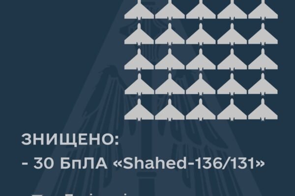 Українська ППО знищила 30 дронів-камікадзе в ніч на 19 грудня, – ПС ЗСУ