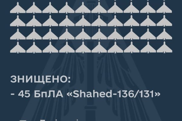 Святкове “полювання”: У новорічну ніч українська ППО збила 45 дронів-камікадзе