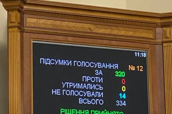 Найбільше голосів проти Медведчука: Верховна Рада позбавила мандатів п’ятьох нардепів