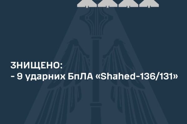Відмінний результат: Повітряні сили вночі знищили 9 із 10 ворожих ПБЛА (ВІДЕО)
