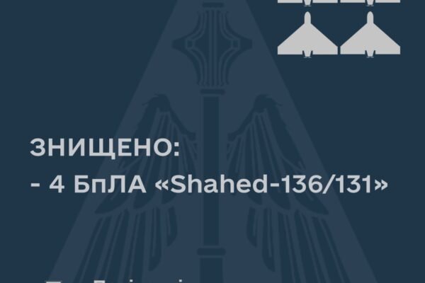 В ніч на 1 березня Сили оборони знищили чотири ворожих дрони