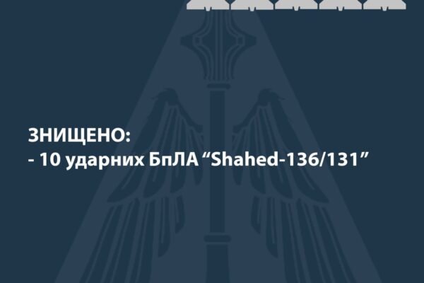 Вночі росіяни атакували Одещину дронами-камікадзе. Повітряні сили знищили 10 із 12 “шахідів”