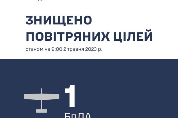 На Запоріжжі збили російський безпілотник