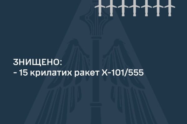 Росіяни в ніч на 1 травня запустили по Україні 18 ракет. ППО знищила майже всі