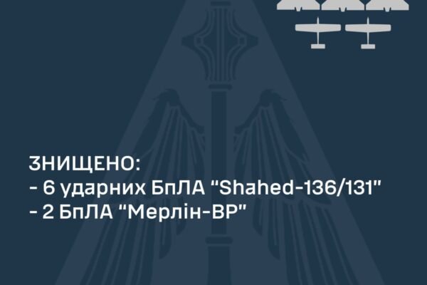 Вночі 23 травня РФ знову атакувала Україну безпілотниками. Скільки дронів збила ППО