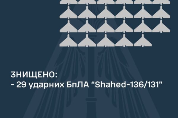 Повітряні сили відбили чергову атаку безпілотників: Скільки дронів збили вночі 30 травня