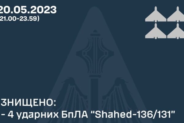 Сили ППО травня збили усі безпілотники в небі над Дніпропетровщиною під час чергової атаки