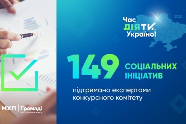 “Час діяти, Україно!”: 149 проєктів перемогли в конкурсі та отримають кошти на реалізацію власних проєктів