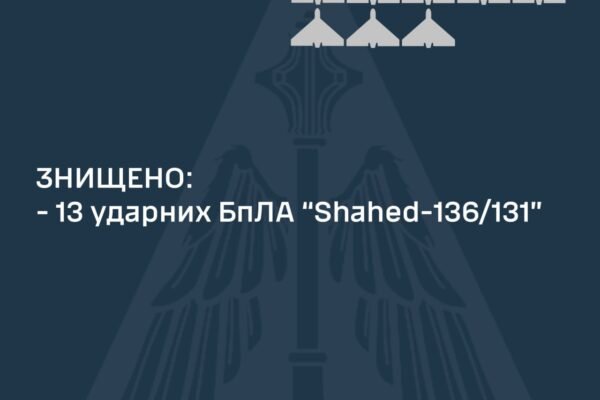 Повітряні сили в ніч на 16 серпня знищили 13 ударних дронів