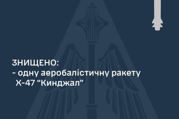 В Повітряних силах розповіли деталі атаки 11 серпня: Ціллю російських “Кинджалів” був аеродром на Прикарпатті