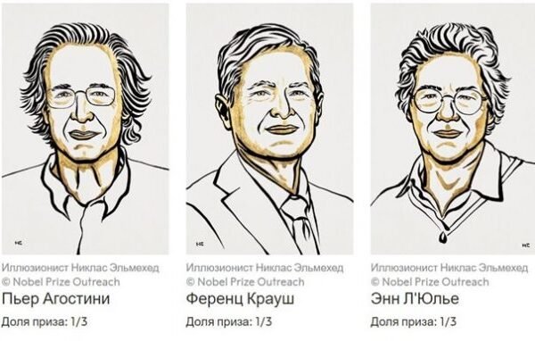 Відомі імена лауреатів Нобелівської премії з фізики 2023
