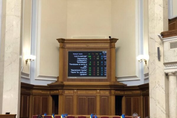Рада ухвалила державний бюджет на 2024 рік