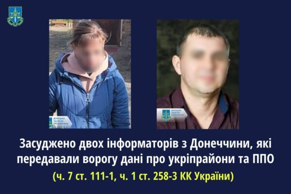 Двох інформаторів, що зливали росіянам дані про дислокацію ППО на Донеччині, засуджено до 9 та 12 років