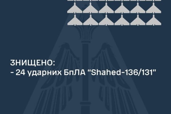 Нічна атака дронів: ППО збивала шахеди над 7 регіонами України