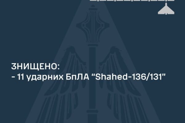 Вночі 25 січня російська армія скерувала на Україну 14 дронів-камікадзе та 5 ракет