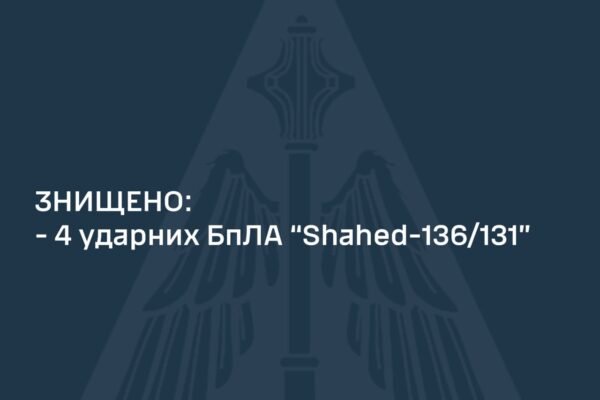 Вночі окупанти атакували Кіровоградщину дронами та ракетою – Донеччину
