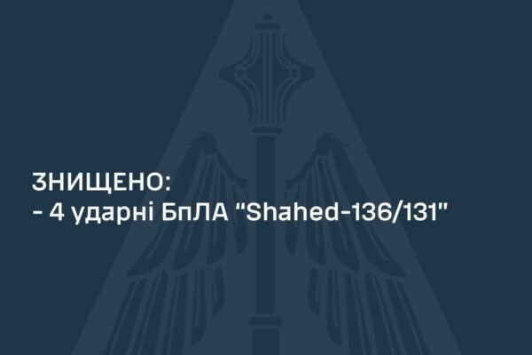 Вночі 20 січня росіяни атакували Україну “шахедами”: Удар відбивала ППО у чотирьох областях