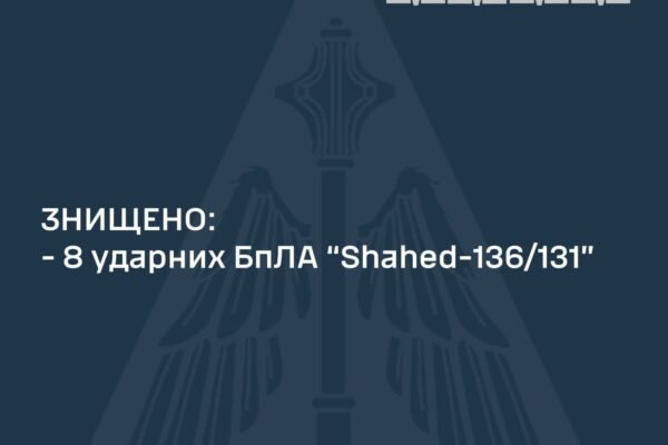 Вночі 22 січня РФ атакувала Україну дронами: Скільки вдалося знищити
