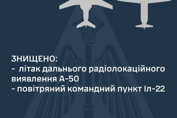 Воїни Повітряних сил ЗСУ знищили ворожі А-50 та Іл-22, – Залужний