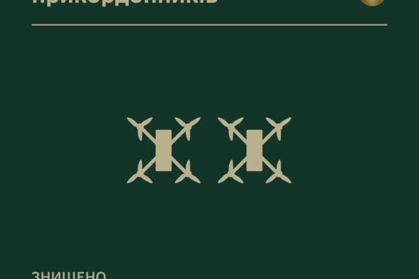 Два ворожі безпілотники знищено в небі над Сумщиною