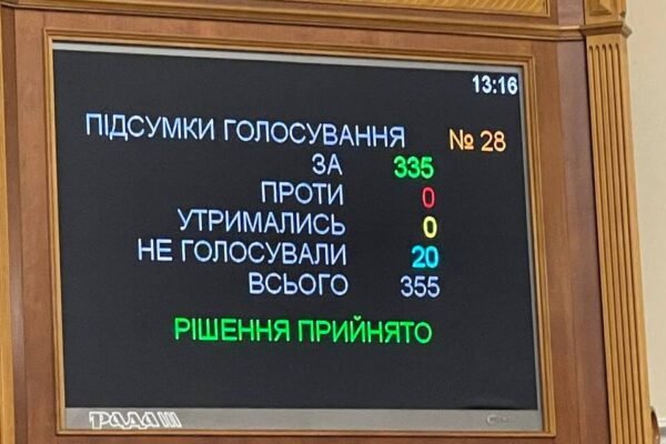 В Україні продовжили воєнний стан і загальну мобілізацію
