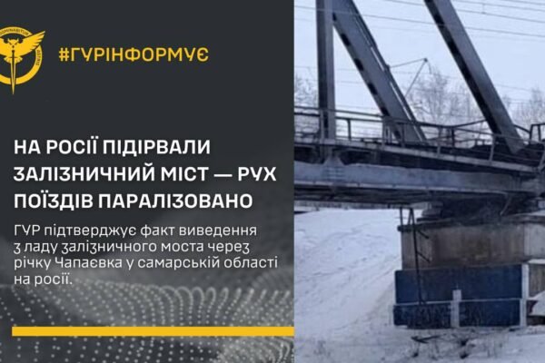 ГУР повідомляє про ураження залізничного мосту в Самарській області на Росії