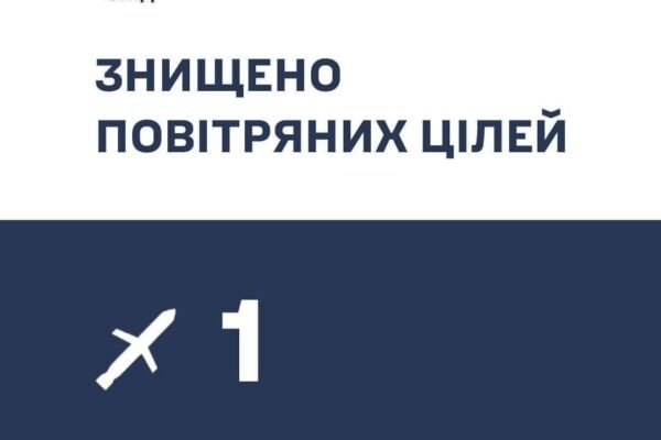 Військові ПК “Схід” збили крилату ракету над Кривим Рогом