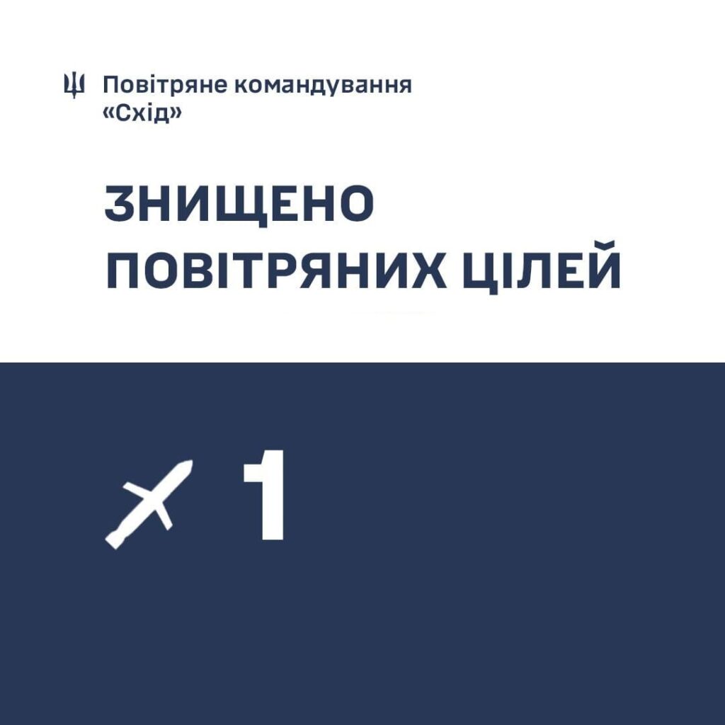 ППО збила ворожу ракету над Дніпропетровщиною