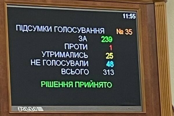 Верховна Рада ухвалила закон про перезавантаження БЕБ