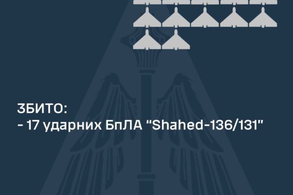 Росія вночі атакувала Україну дронами та ракетами: Як відпрацювала ППО