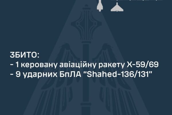 В ніч на 29 липня ворог атакував Україну дронами та ракетою: Результати відбиття атаки
