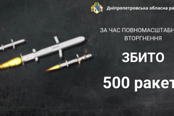 З початку повномасштабної війни бійці ПвК “Схід” збили 500 ворожих ракет