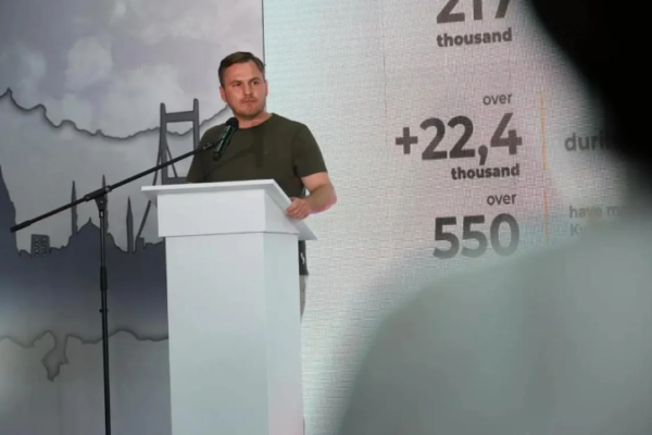 Київська область увійшла до лідерів серед бізнес-привабливих регіонів, – Кравченко