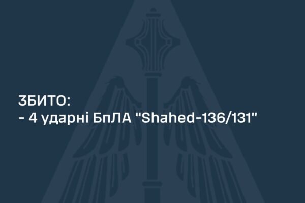 Вночі російські війська атакували Україну п’ятьма “шахедами”