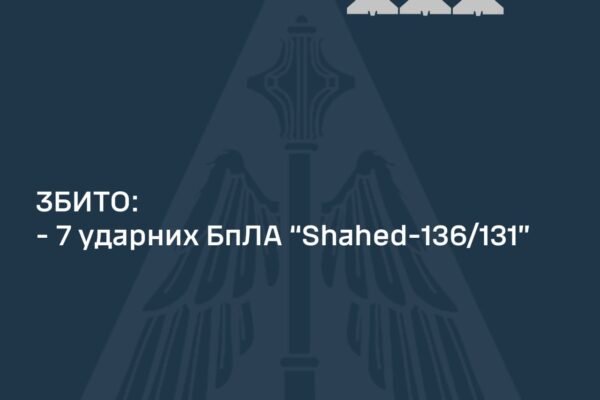 В ніч на 1 серпня ворог запустив по Україні “шахеди” та ракети. ППО працювала в 4 областях