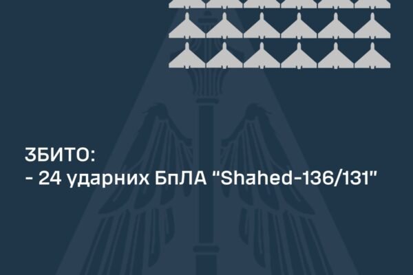 В ніч на 5 серпня ППО збила 24 дрони росіян