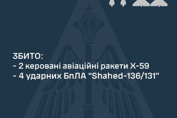Вночі 8 серпня Повітряні сили збивали ракети і дрони в трьох областях України