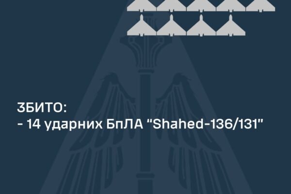 В ніч на 17 серпня окупанти били “шахедами”: ППО працювала у 6 областях