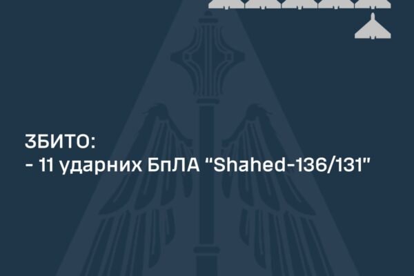 В ніч на 19 серпня ППО знищила над Україною 11 “шахедів”