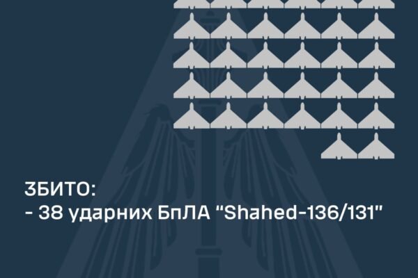 Росіяни атакували Україну ракетами та дронами: Як відпрацювала ППО