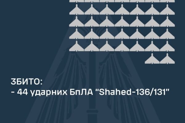 В ніч на 12 вересня українська ППО знищила 44 із 69 ворожих дронів
