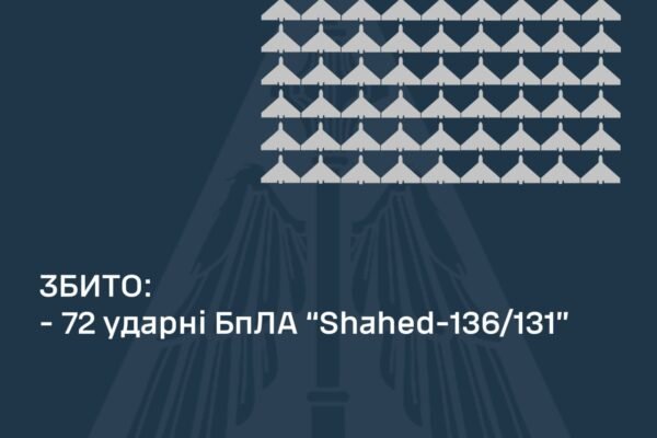 Під час масованої атаки безпілотників у ніч на 14 вересня ППО працювала в межах 12 областей, – ПС ЗСУ