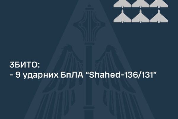 В ніч на 4 жовтня окупанти атакували Україну дронами: ППО працювала в 4 областях