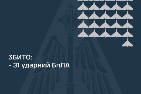 Вночі ворог випустив по Україні 4 ракети та 68 дронів: Які результати роботи ППО