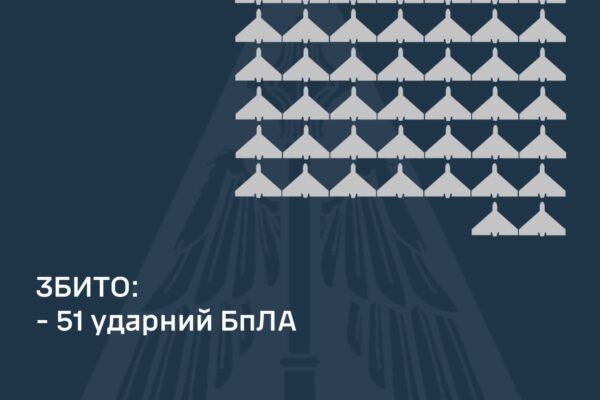 Масована атака: Повітряні сили збили 51 із 136 російських дронів, випущених по Україні