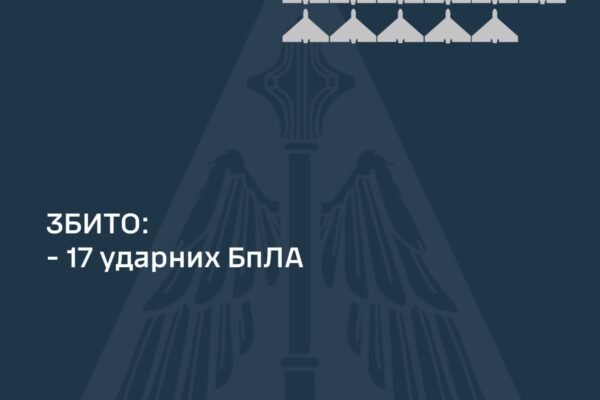 Від ранку сили ППО збили над Україною ще 17 ворожих БпЛА