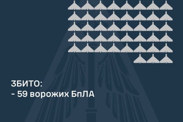 Росіяни масовано атакували Україну ракетами та ударними дронами