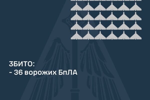 Цієї ночі РФ атакувала Україну 63 “шахедами”: Найбільше цілей зафіксовано на Одещині та Київщині